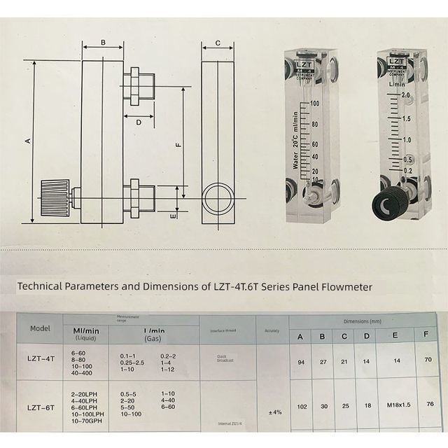 余姚远大面板式转子流量计LZT-4T6T空气体水液有机玻璃0.2-2L/min