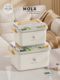 MOLA.Vast. Medical box household multi-layer medicine box drug classification storage box extra large capacity | Hanlun