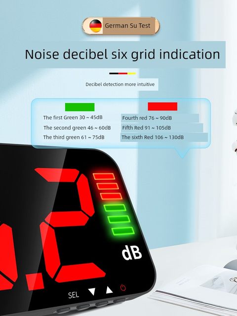German Su Test Wall-mounted Decibel Instrument Classroom Bar Hospital Noise Device Noise Tester Detector Alarm