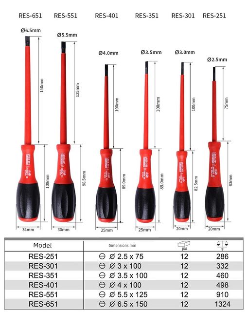 Japanese RUBICON Robin Hood One-Head Test Pen Electrical Pen Drop-resistant Test Pen 150-250V