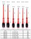 Japanese RUBICON Robin Hood One-Head Test Pen Electrical Pen Drop-resistant Test Pen 150-250V