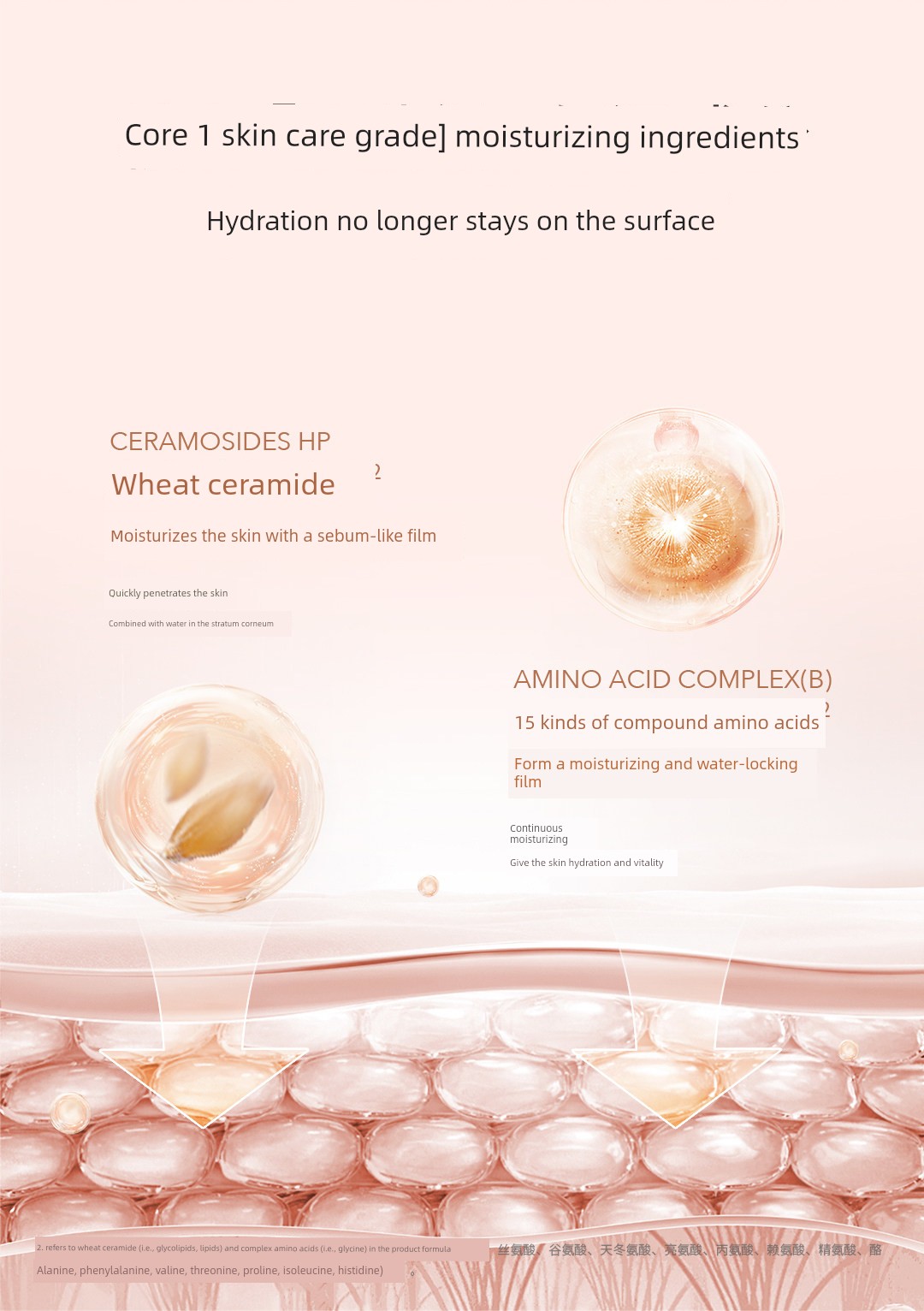 DDMOMMY Wheat 80G Shampoo — 8