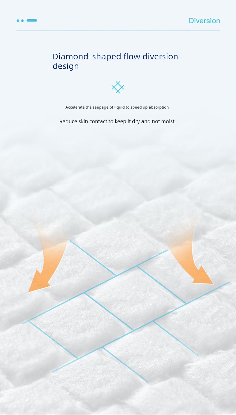 Yongfukang Maternal Puerperium Mattress Postpartum Only Medical Nursing Pads Disposal Bed Sheet Pad Urine Pad Menstrual Pad — 17