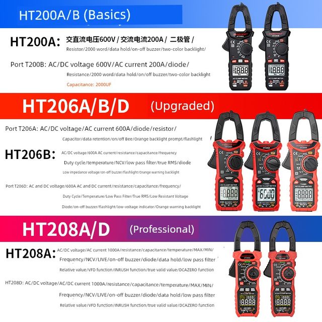 Huabo HT206B/D high-precision clamp multimeter AC and DC current 600A electrician ammeter temperature capacitor