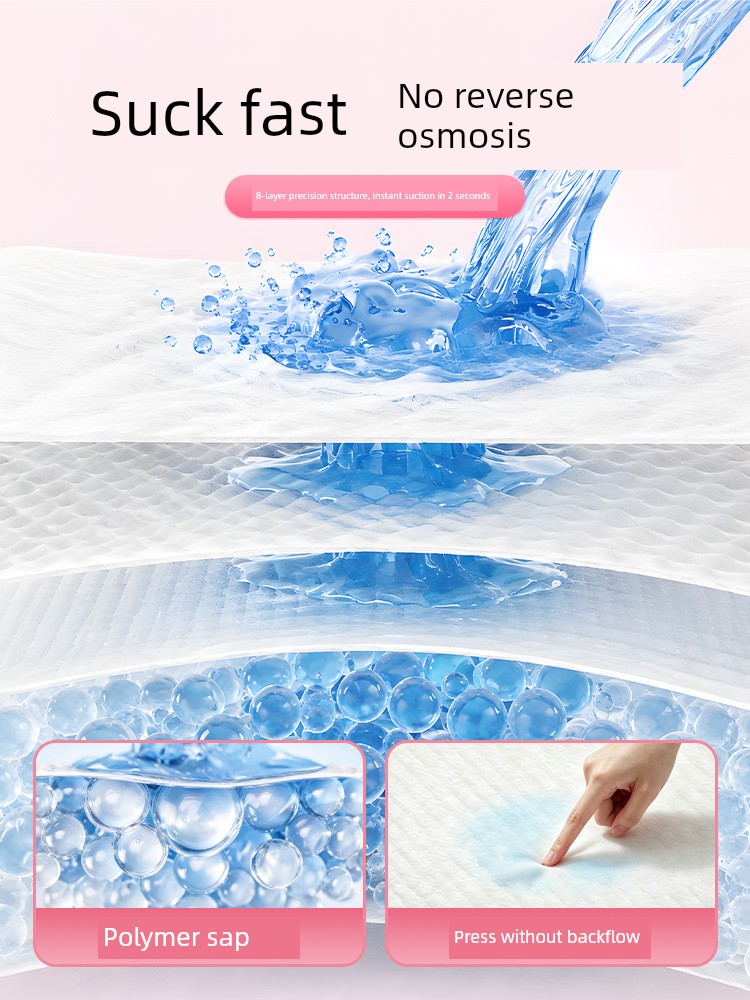Deyou Dedicated Urine Pad Sexual Adults Postpartum Pregnant Women — 2