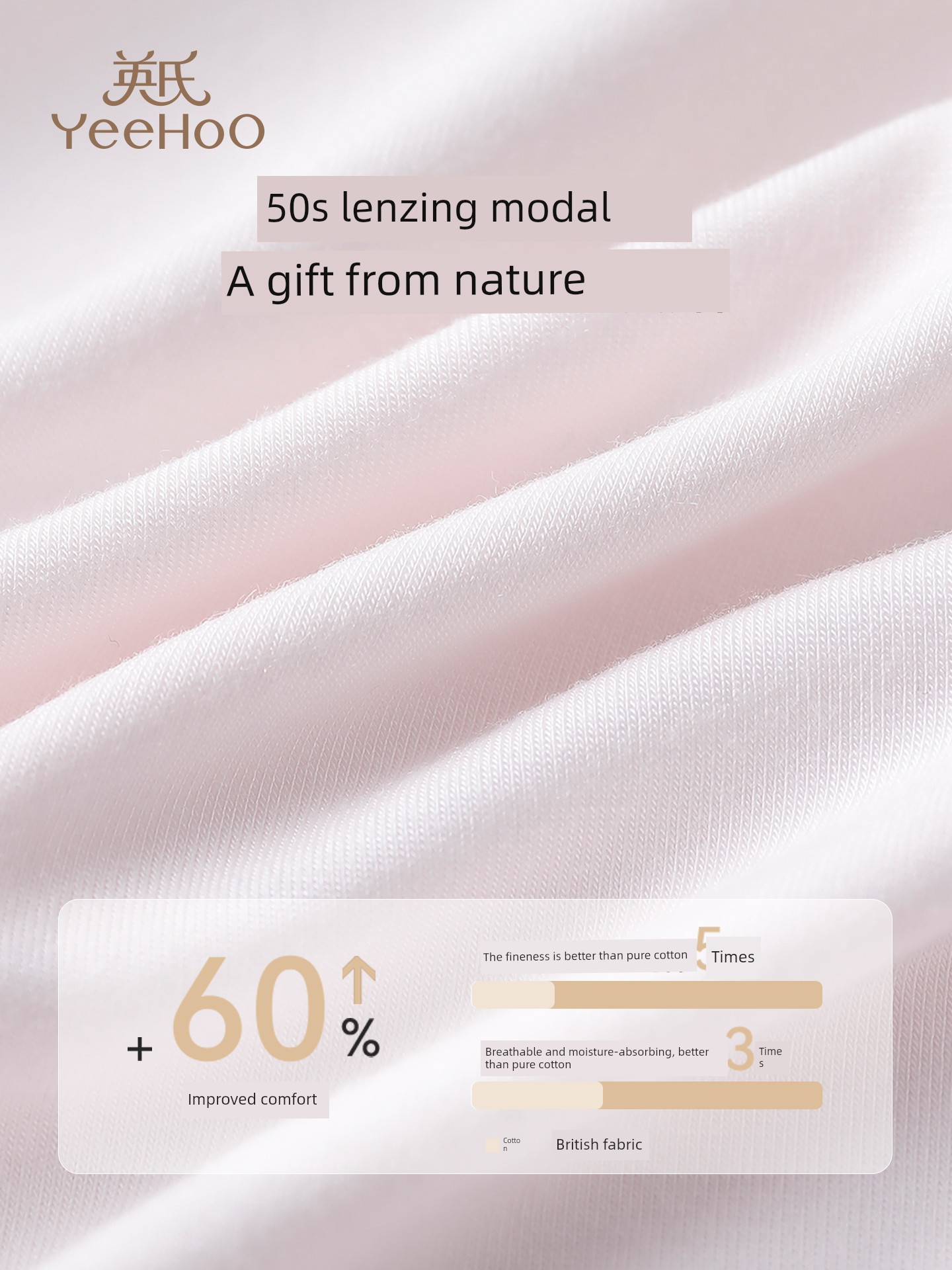 Yeehoo Children's Underwear for Girls, Modal Boxer Briefs, Antibacterial Shorts for Older Children, 2026 Spring and Autumn New Model — 2