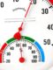 Tianjin pointer dry temperature and humidity meter industrial wall hanging diameter 20mm indoor pharmacy round high-precision temperature and humidity meter