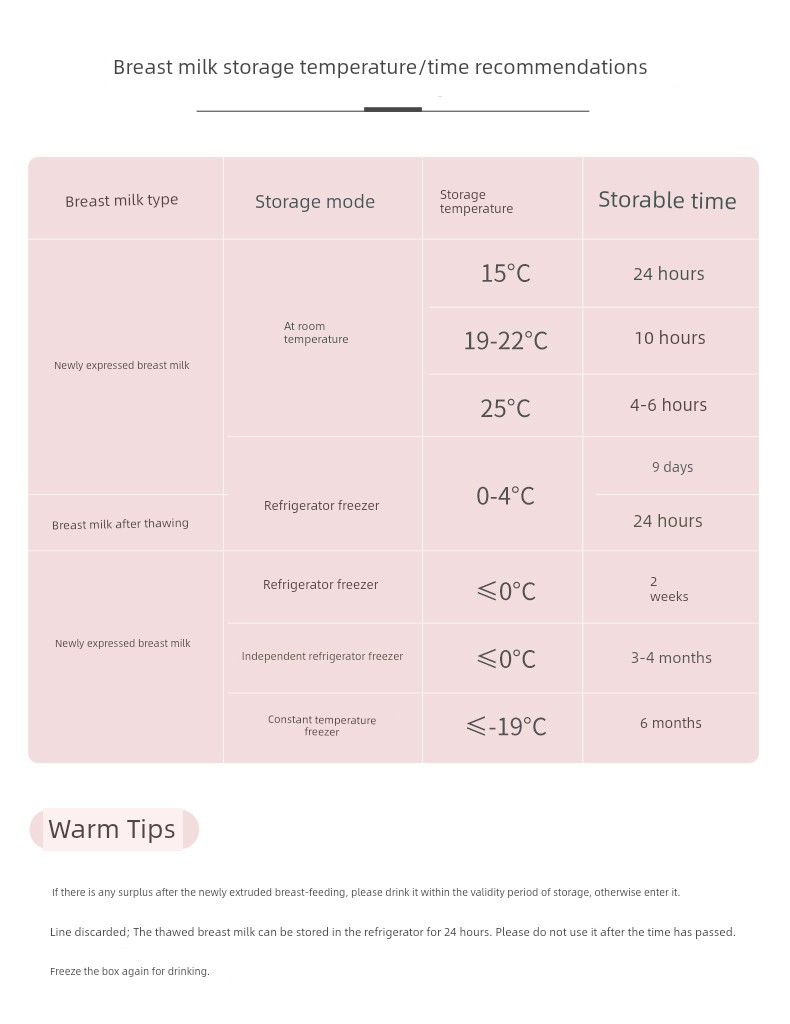 Willow Frozen Small Capacity 100ml Breast Milk Freshness Protection Package — 15