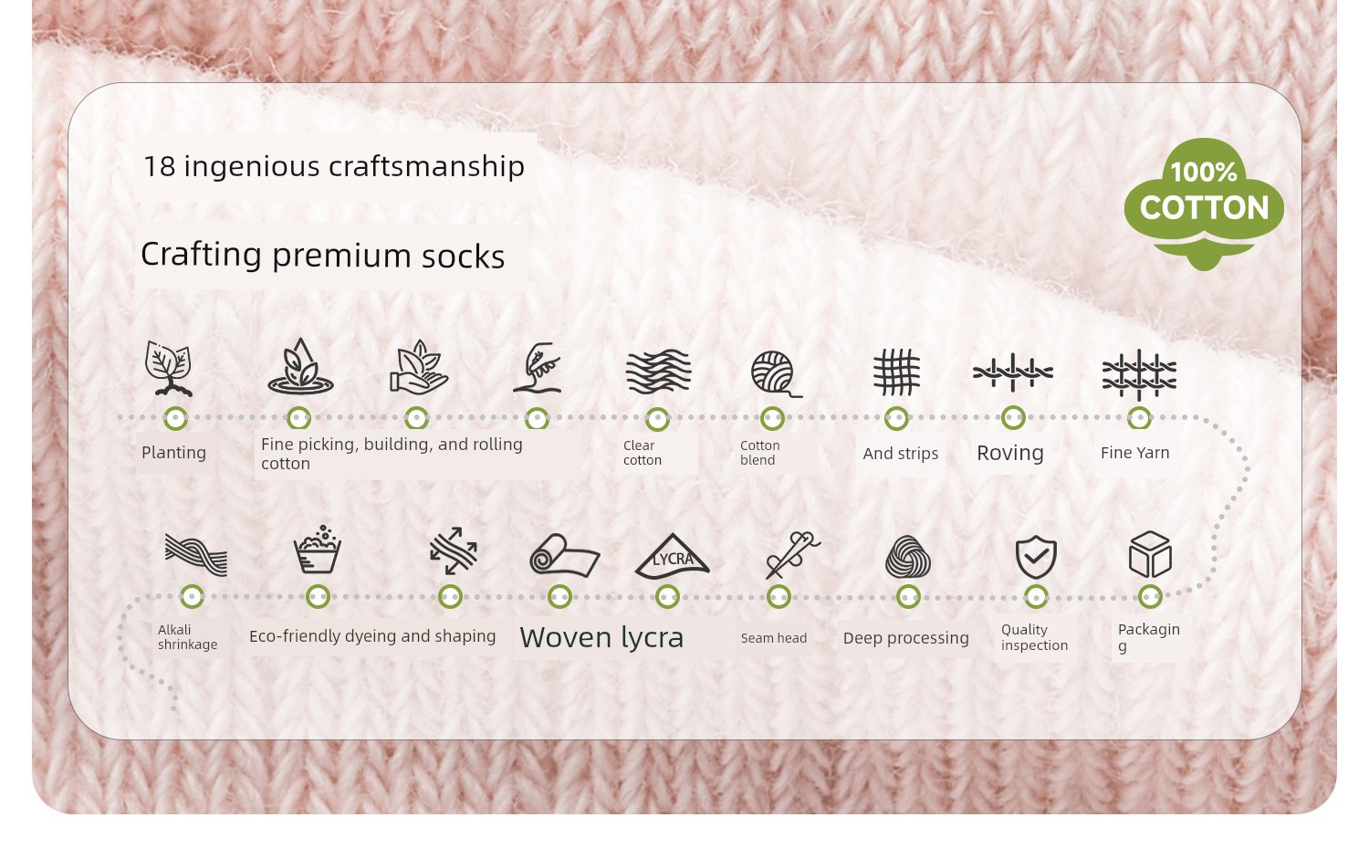Baby Long Socks for Spring and Autumn, Pure Cotton, for Newborns, Winter, Unisex, 0 to 3 Months Old, Over-The-Knee, Non-Binding on the Legs — 7