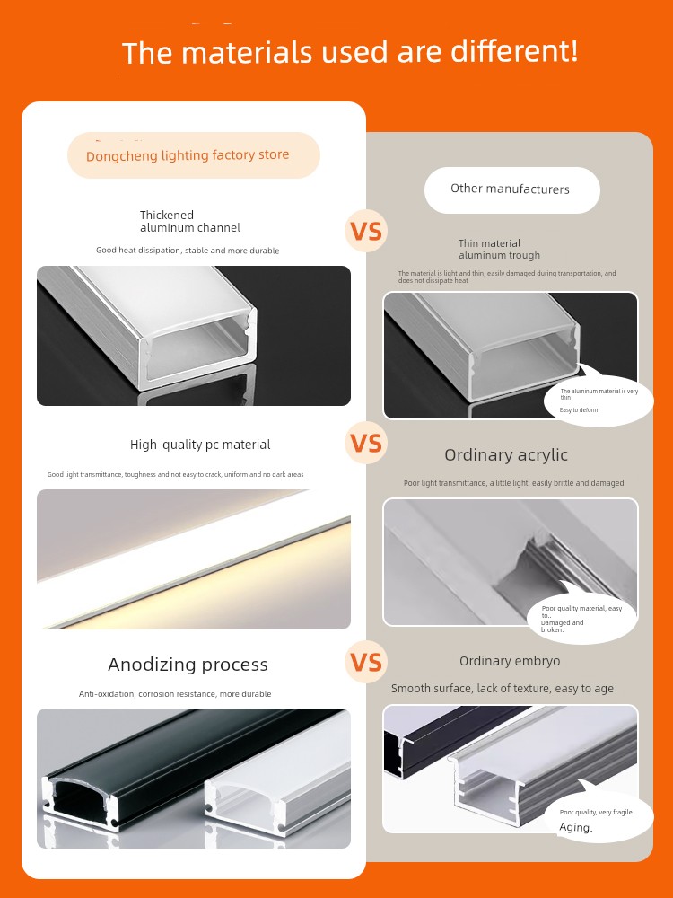 Led Recessed Light Trough U-Shaped Aluminum Alloy Linear Light Black Linear Light Strip Embedded Concealed Aluminum Trough