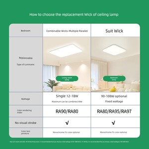 NVC Lighting LED Bench Energy-Saving Living Room Ceiling Lamp