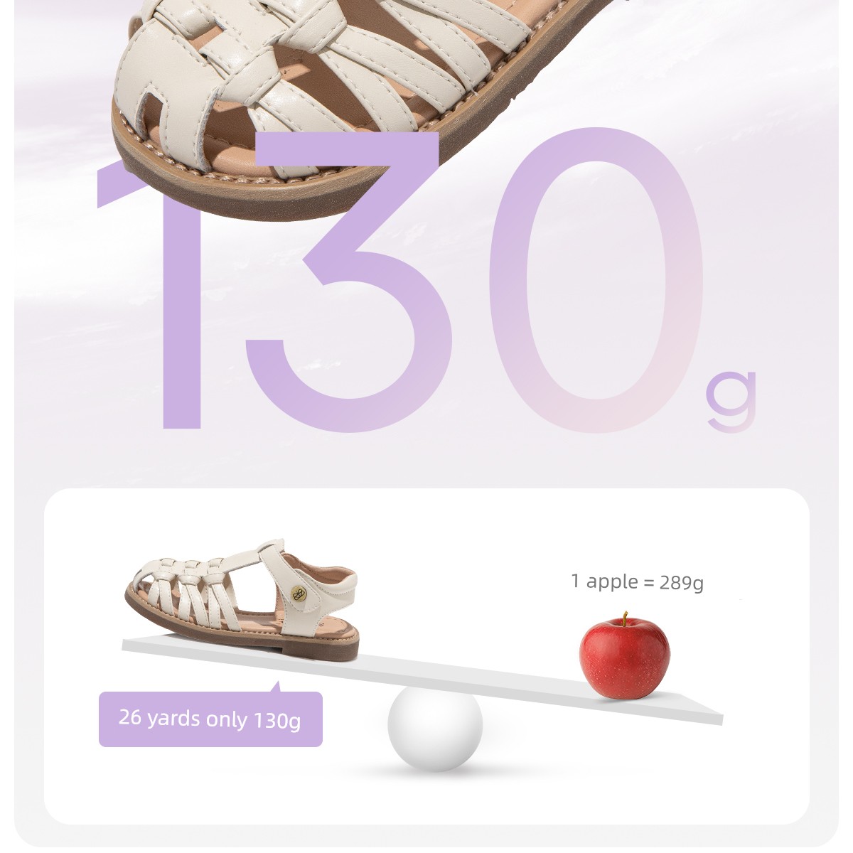 Girls' Princess Sandals 2026 New Summer Children's Sandals for Girls, Roman Style Shoes, Soft-Soled Closed-Toe Summer Models — 7