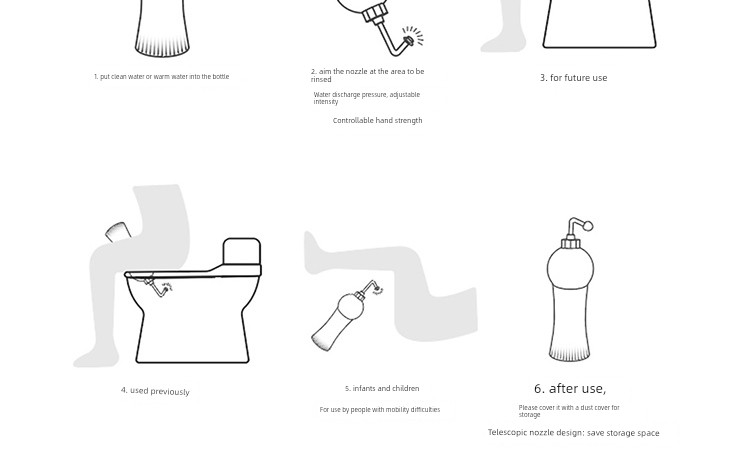 Kaili Anxin Postpartum Irrigator for Women - Postpartum Private Area Cleaner and Perineum Care Bottle — 17
