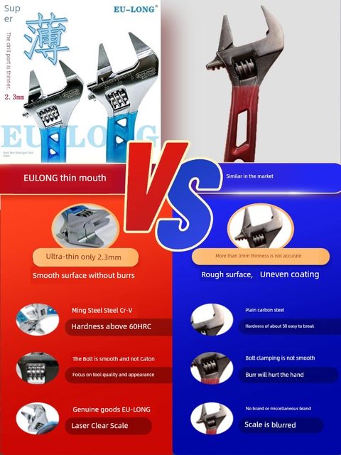 Mini movable wrench ultra-thin mouth large opening small wrench short handle small movable thin movable mouth short opening 4 inches