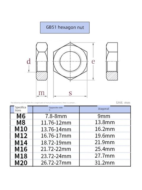 铁镀锌小对边螺母窄边薄边小六角螺母GB51GB53小外径螺帽M6M8细牙