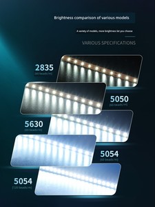 LED Self-Adhesive Bench Special Light Strip for 24V Stall
