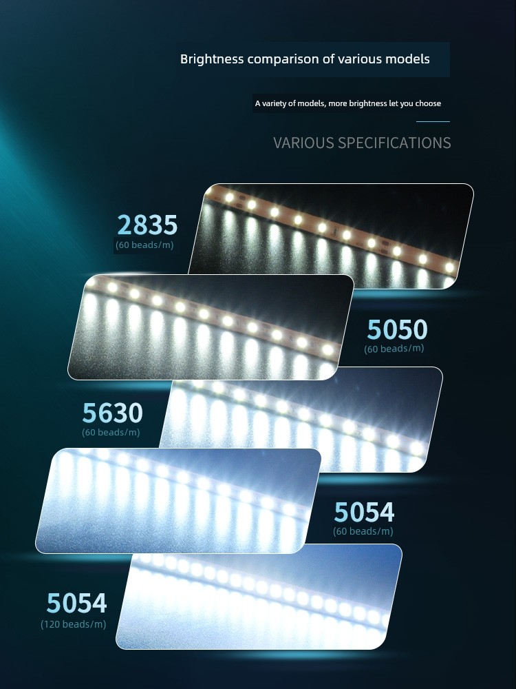 LED Self-Adhesive Bench Special Light Strip for 24V Stall