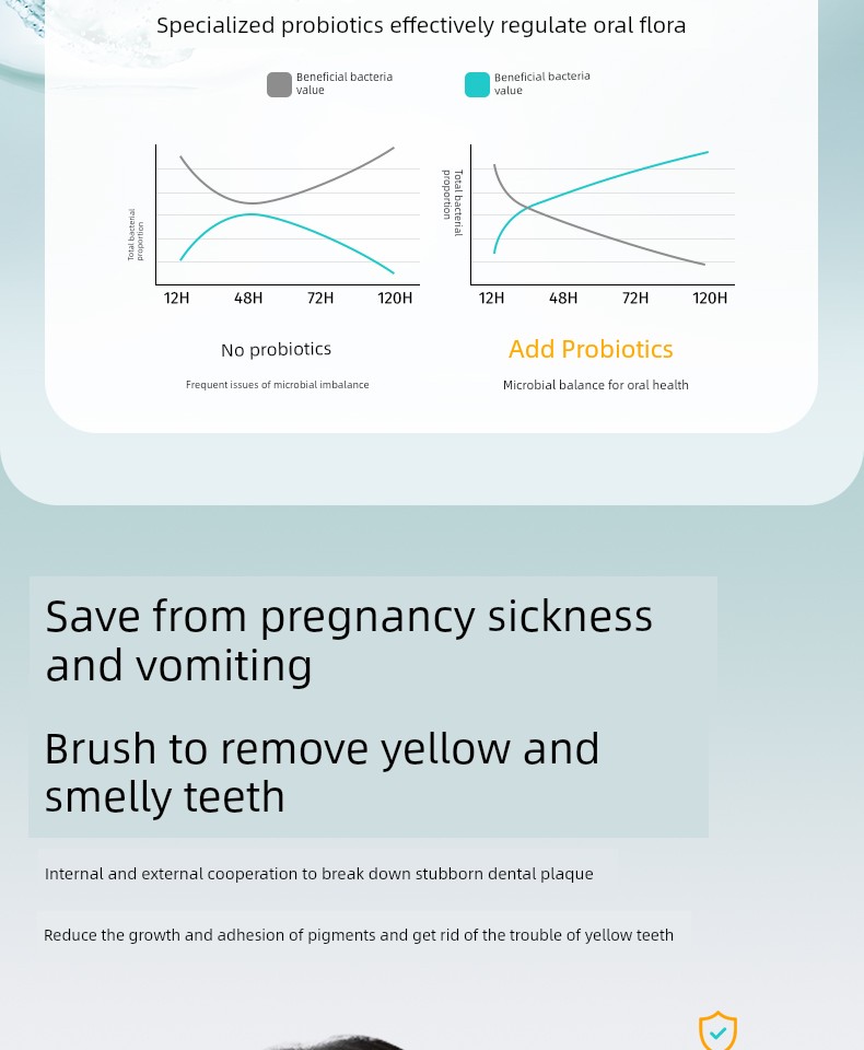 Folic Acid Toothpaste for Pregnant Women to Relieve Morning Sickness, Can Be Used during Pregnancy and Postpartum, Freshens Breath, Removes Yellow — 17