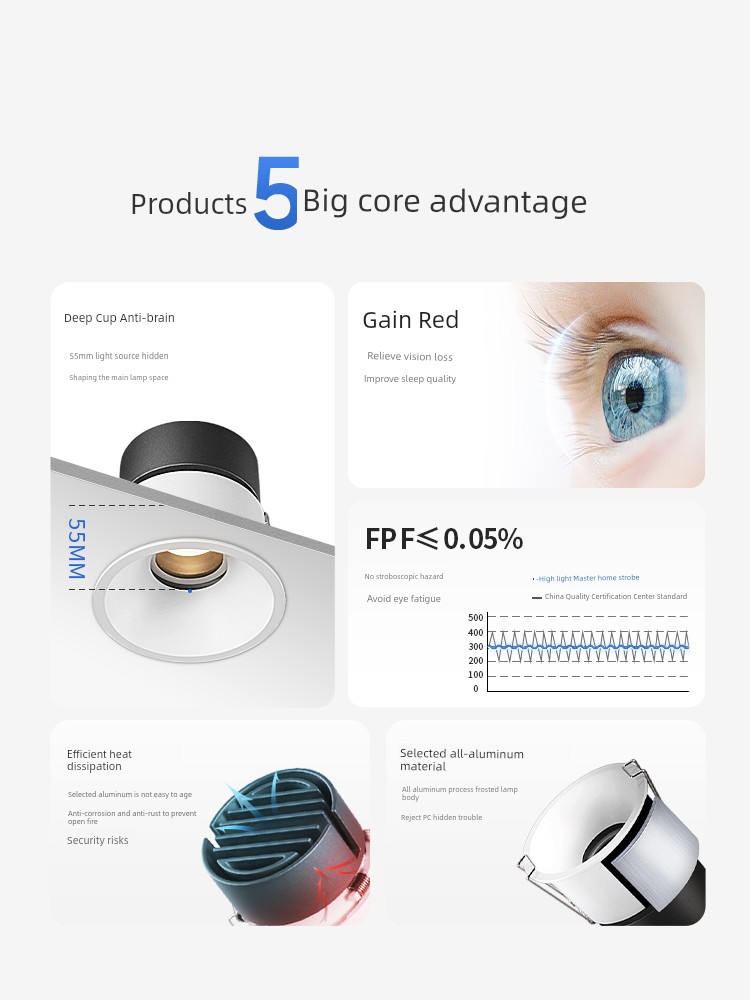 Narrow Frame Eye Protection Cream Style Cob Kitchen Spotlight
