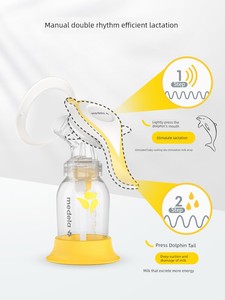 Medele Portable Postpartum Manual Breast Pump