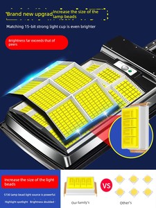 Solar Outdoor Lights, Home Garden Lights, 2026 New Model, Super Bright Rural Yard Human Body Sensor Lighting Street Ligh