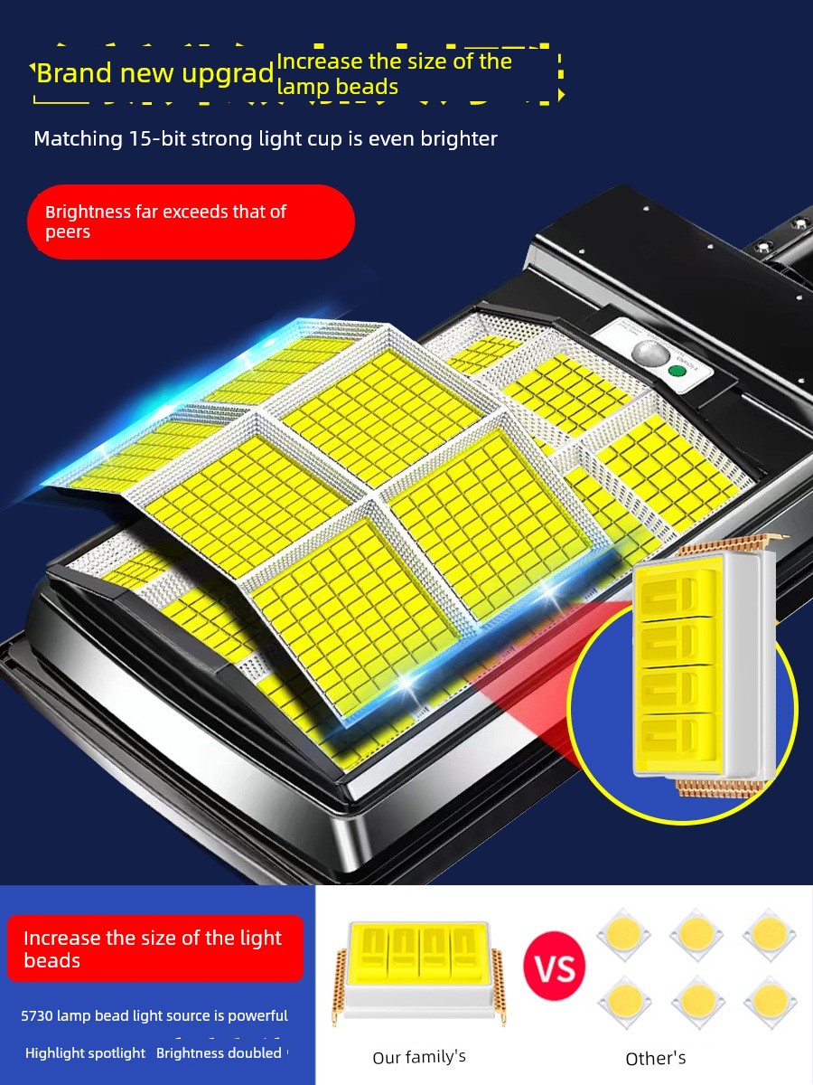 Solar Outdoor Lights, Home Garden Lights, 2026 New Model, Super Bright Rural Yard Human Body Sensor Lighting Street Lights