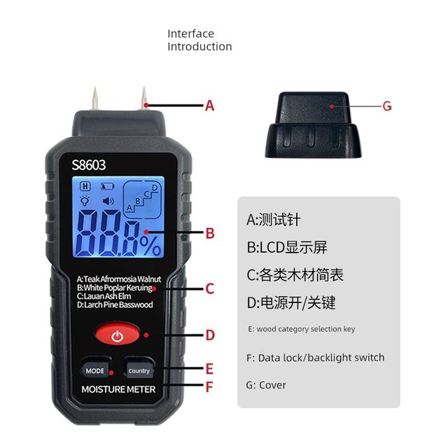 Shunkeda Wood Moisture Tester Wood Furniture Moisture Content Detection Wall Wall Humidity Determination Instrument