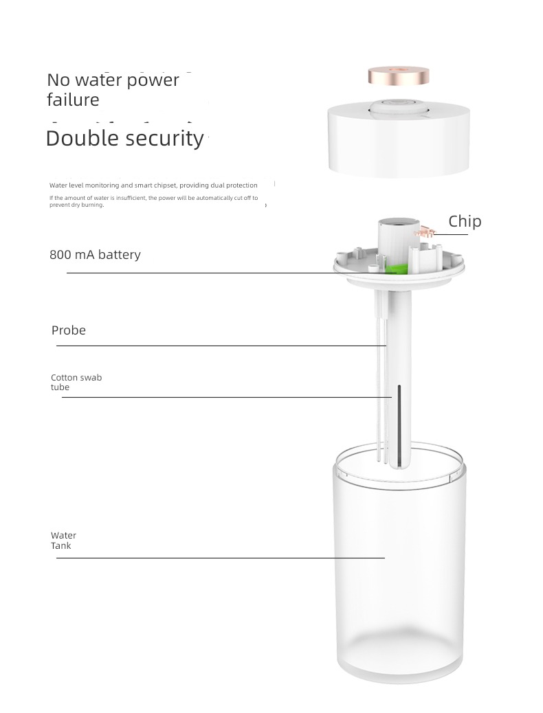 USB Charging money household small-scale customized Humidifier