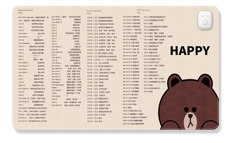 office desktop student dormitory do homework Mouse pad