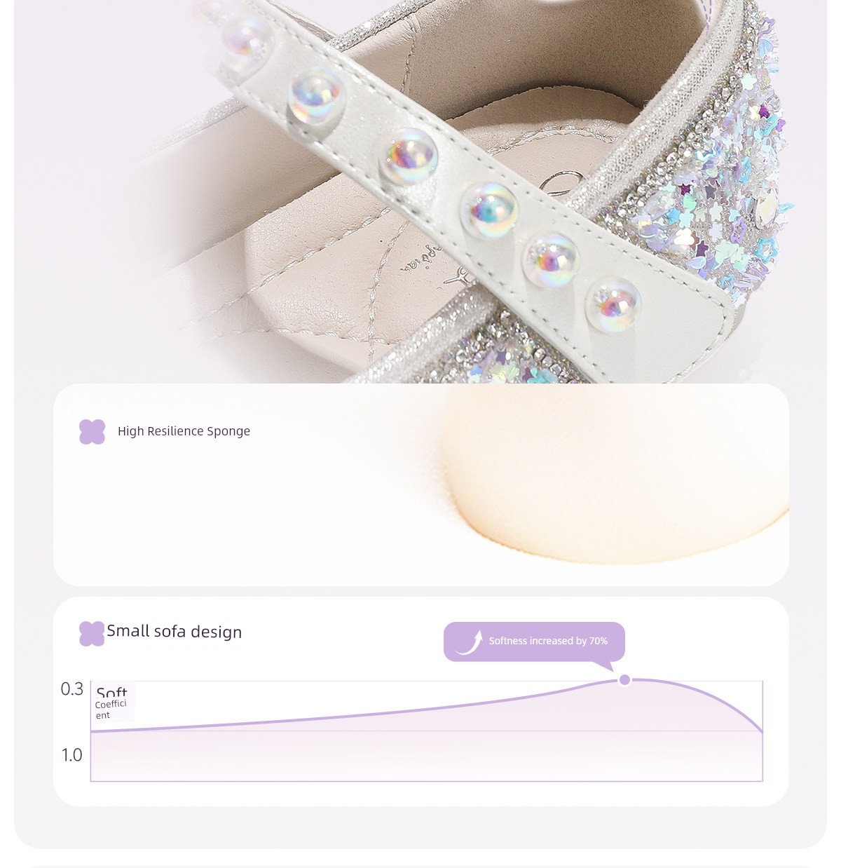 Girls' Crystal Princess Shoes 2026 New Leather Shoes Kidsren's Crystal Shoes Soft Sole Baby Girl Shoes Shiny Summer and Autumn — 9