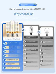 E27 Three-Color Led Screw Bulb Living Room Main Light 12W Energy-Saving Super Bright Genuine E14 Screw Corn Pendant Ligh
