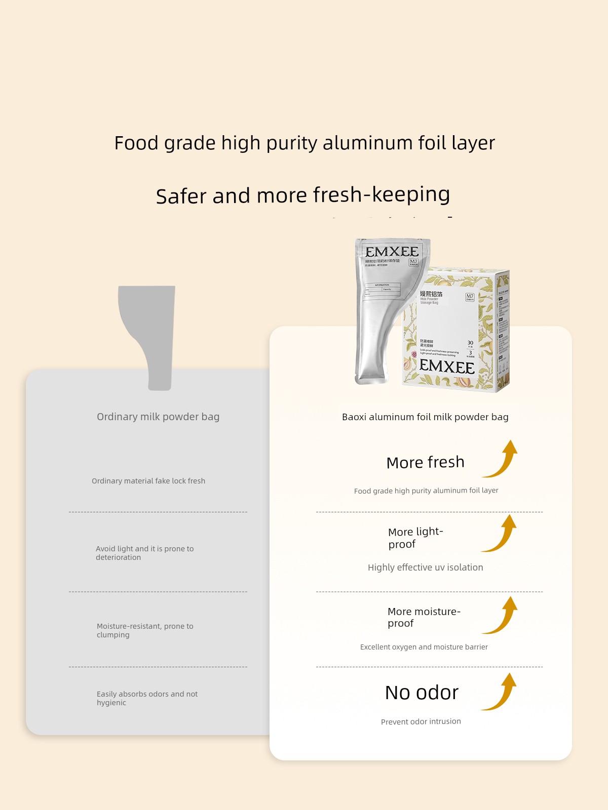 Qianxi Portable Disposable Breast Milk Freshness Protection Package Milk Powder