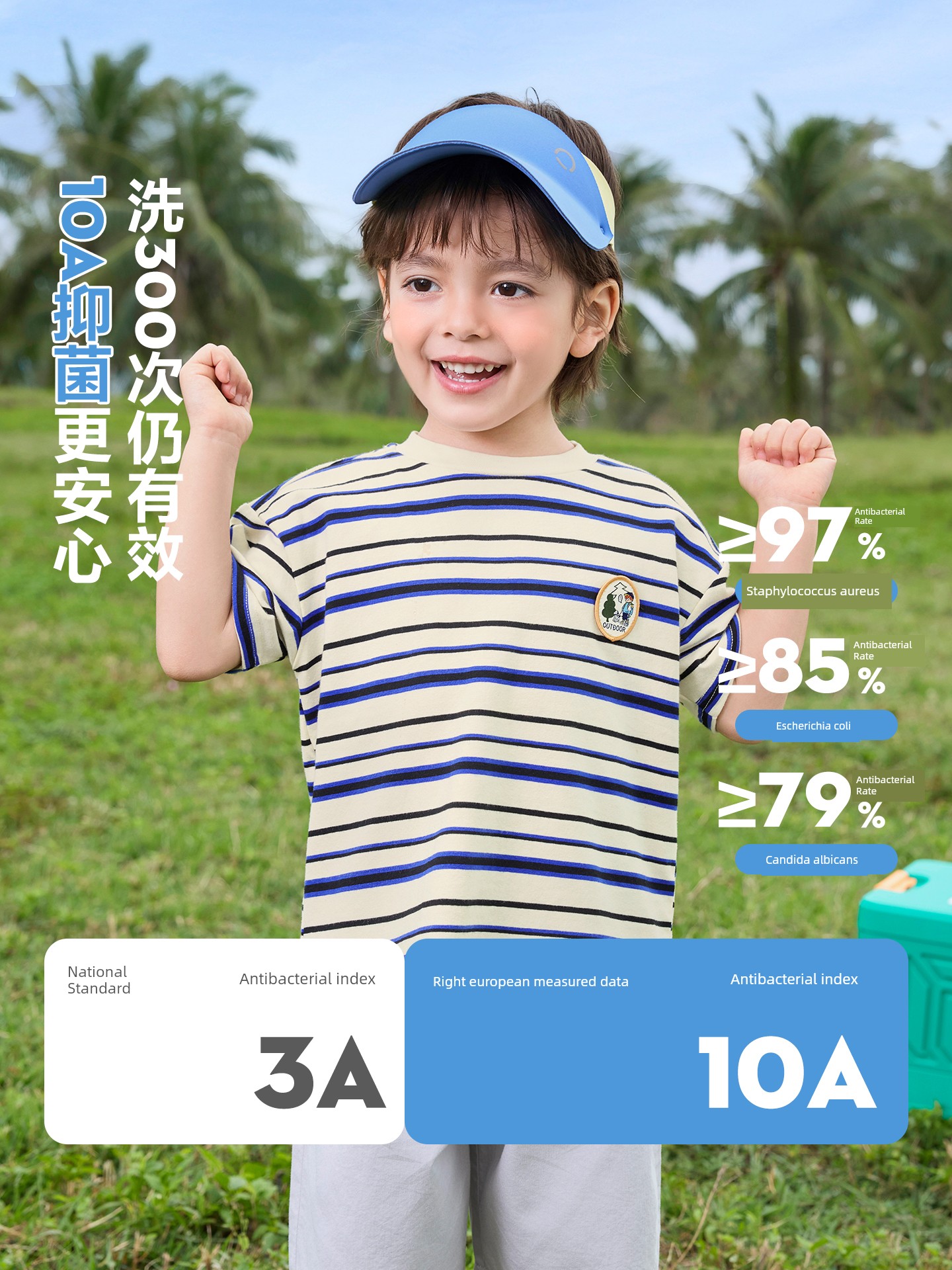 Boys' Color-Block Striped Short-Sleeve T-Shirt Summer Outfit Toddler Half-Sleeve 2026 New Children's Clothing Summer Kids' Top