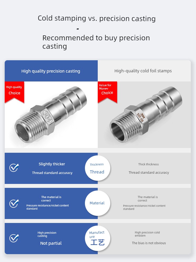 304 Stainless Steel Hexagonal External Thread Barbed Connector with Variable Diameter External Thread for Hose, Water Pipe, and Soft Pipe 2/3/4/6 Points