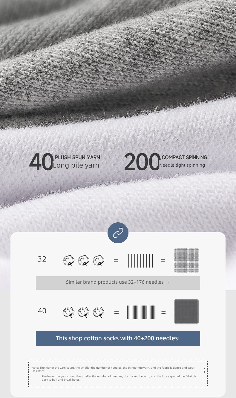 hyz  man pure cotton Sweat absorption autumn white Socks