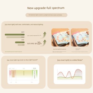 Opple Wisdom Light Invisible Fan Lamp Minimalist Full Spectrum Bedroom Dining Room Chandelier Living Room Ceiling Fan Li