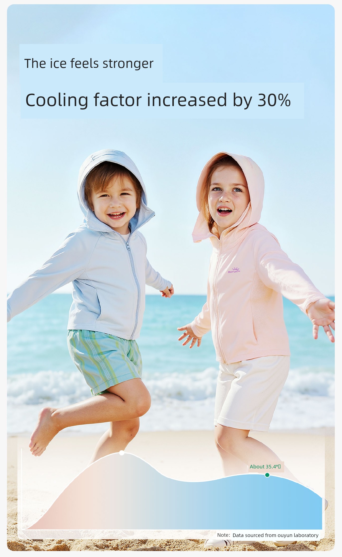 Ouyun [Jelly Cool] Baby Sun Protection Clothing Summer Cool Thin Jacket for Boys and Girls, Infant Lightweight Coat, Children's Sun Protection Shirt — 20