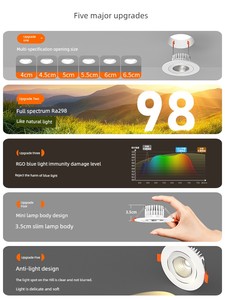 Led 5cm Wine Cabinet Women's Clothing Store Cob Small Downlight