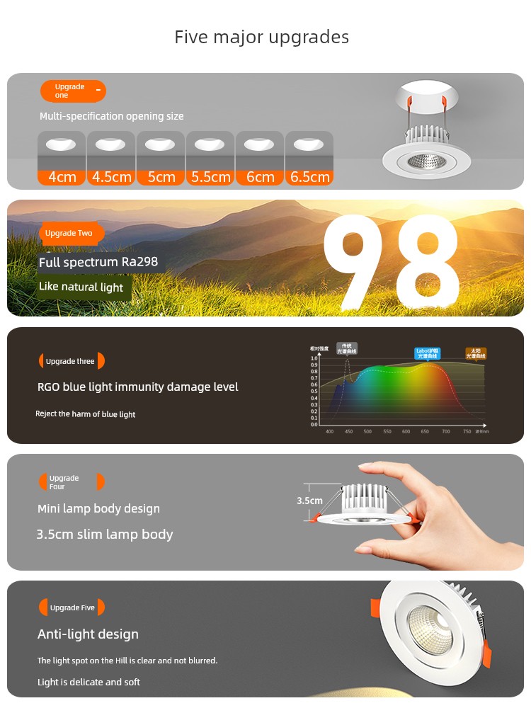 Led 5cm Wine Cabinet Women's Clothing Store Cob Small Downlight