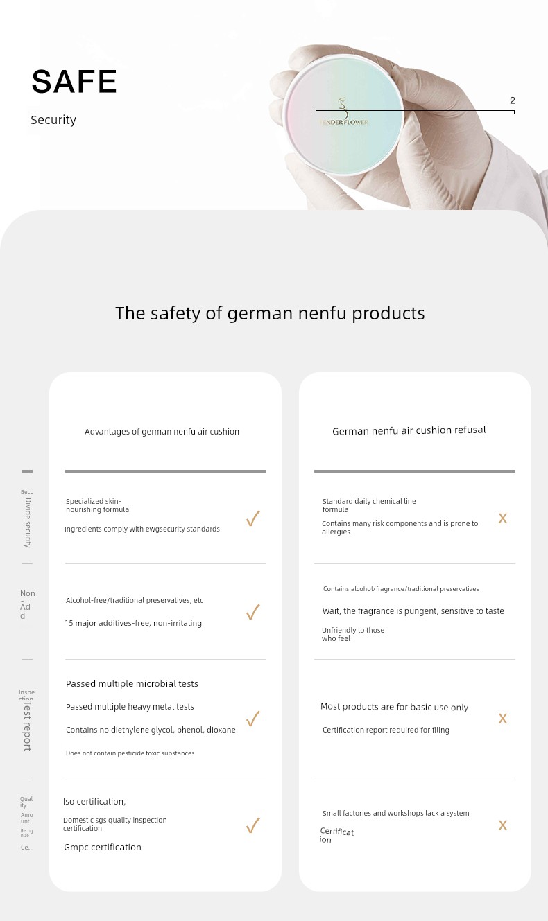 German Nenfu Folic Acid Air Cushion Bb Cream Concealer Isolation Foundation Liquid Special Skincare Product for Women Preparing for Pregnancy Cosmetics — 38