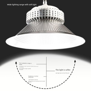 Super Bright Industrial and Mining Led Lights for Factories, Warehouses, Stadiums, Shopping Malls, Energy-Saving Pendant