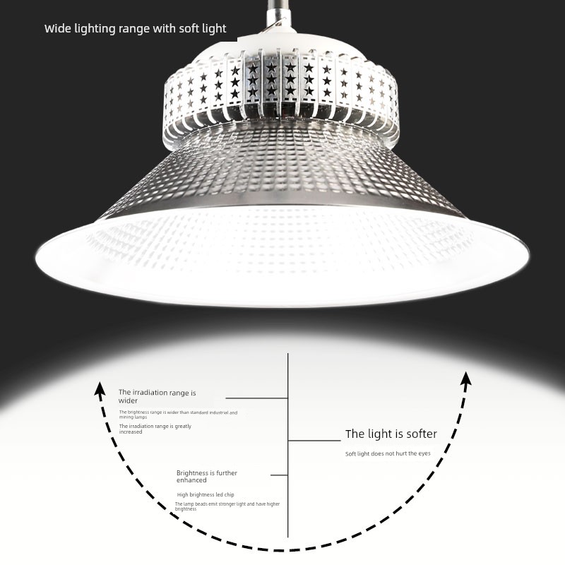 Super Bright Industrial and Mining Led Lights for Factories, Warehouses, Stadiums, Shopping Malls, Energy-Saving Pendant Lights 400W, Factory Industrial Workshop Lighting