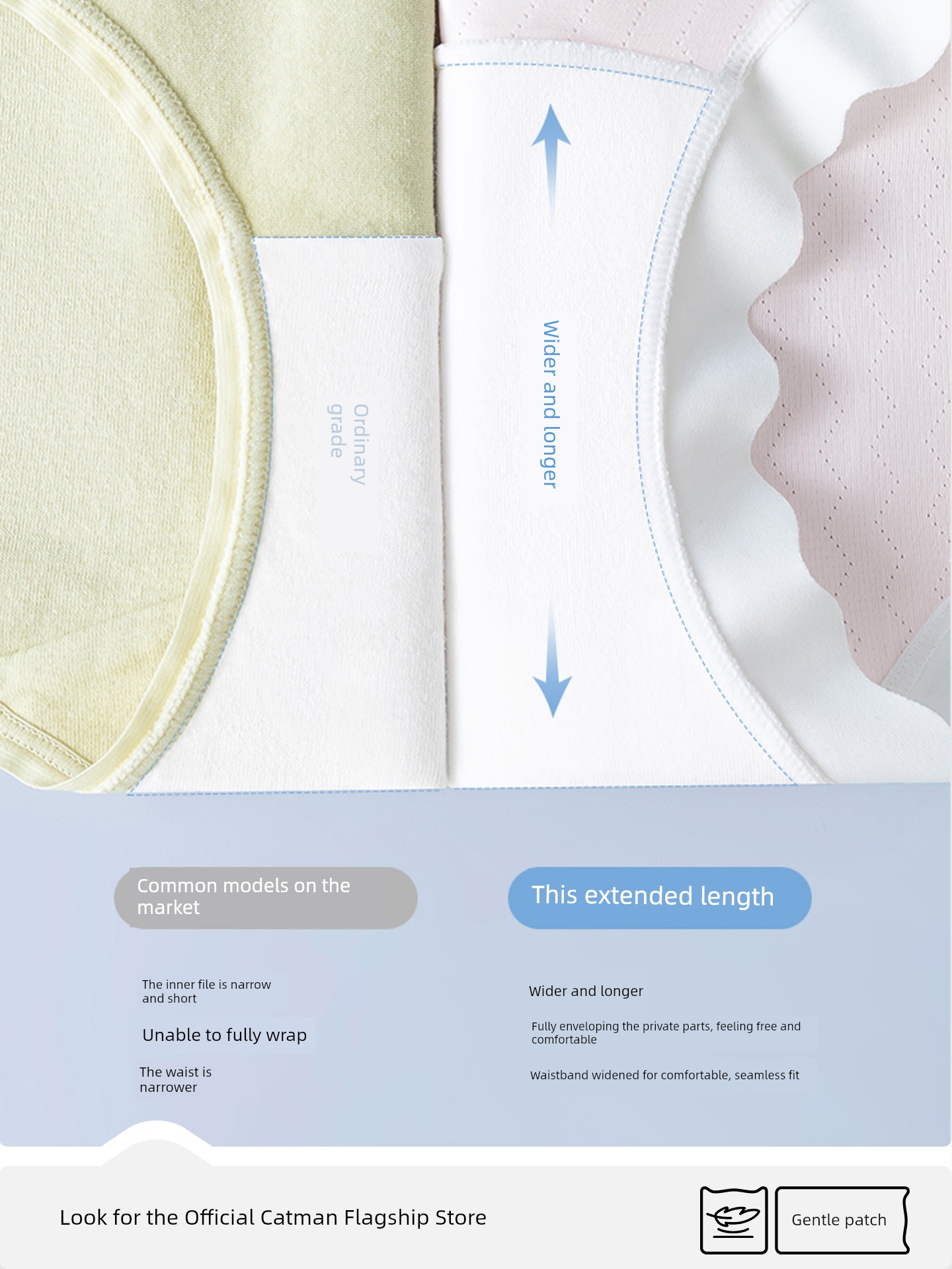 Catman Kidsren's Underwear for Girls and Babies, Category A, Summer Thin Style, for Middle and Large Kidsren in the Developmental Period, Antibacterial, — 5