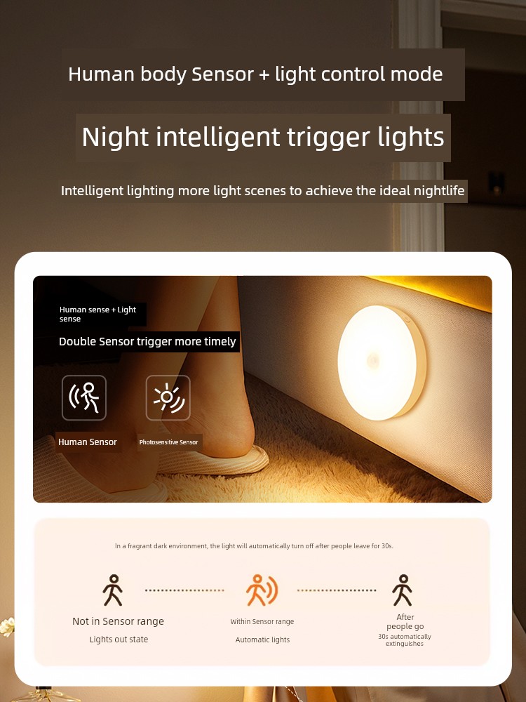 HP Lighting Infrared Sensor Lamp People Come and Light People Go and Destroy Aisle Corridor Wardrobe Wardrobe Charging Small Night Lamp