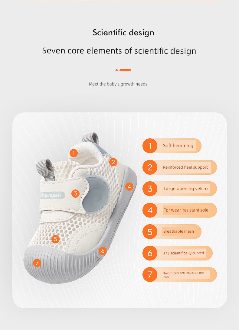 Toddler Shoes for Boys, Summer Style Baby Shoes, Soft-Soled Functional Boys' Shoes, 1 to 2-3 Years Old Girls' Sandals — 4