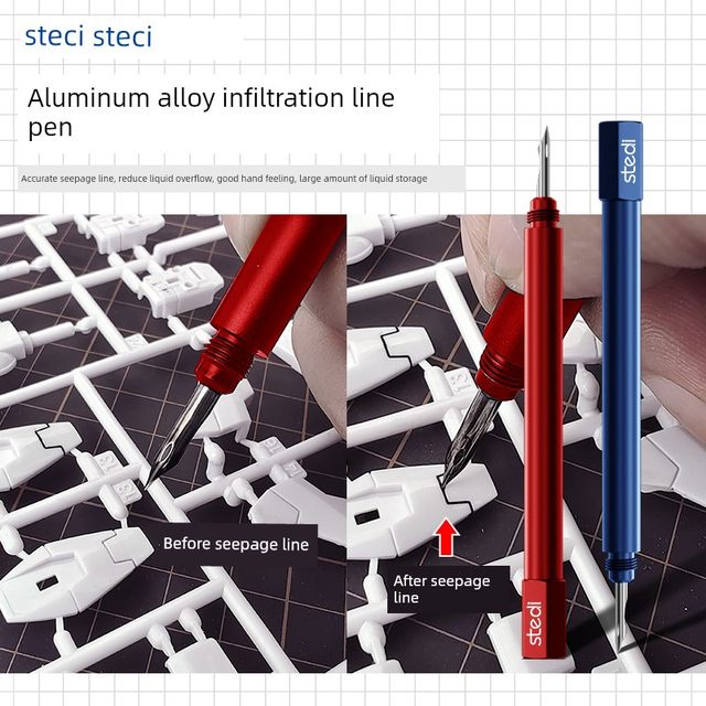 Sterli pen Gundam model military standard engraving color GK pen liquid stainless steel pen tip tool