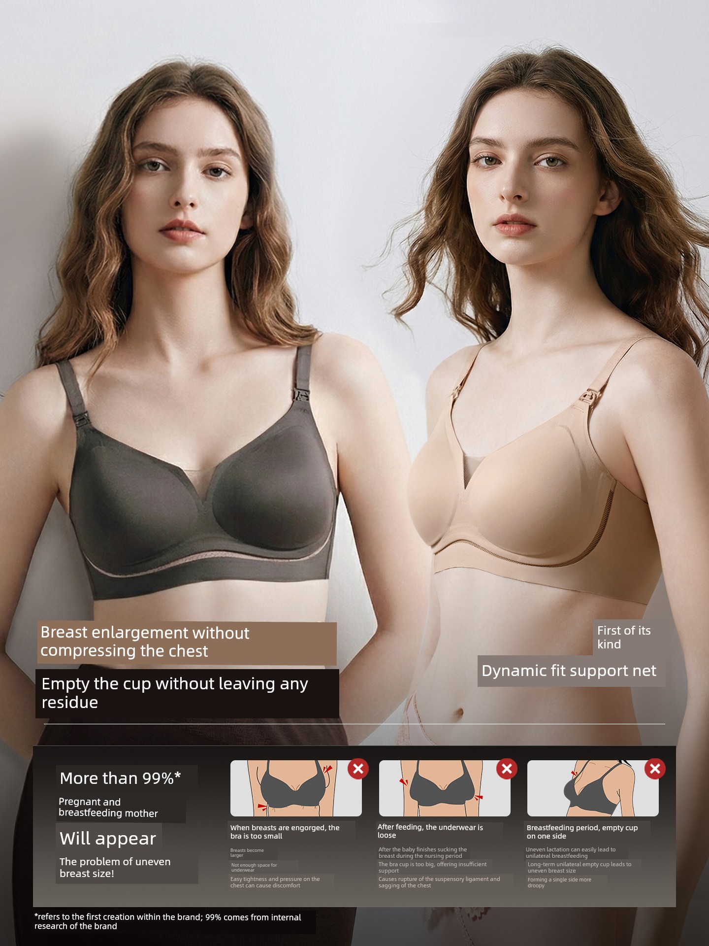 Manxi Third-Generation Ultra-Skin-Friendly Nursing Bra for Pregnant Women, Maternity-Specific Bra, Anti-Sagging, Spring and Summer