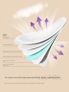 飞利浦新安怡防溢乳垫哺乳期产后一次性透气防漏奶垫乳贴2盒装