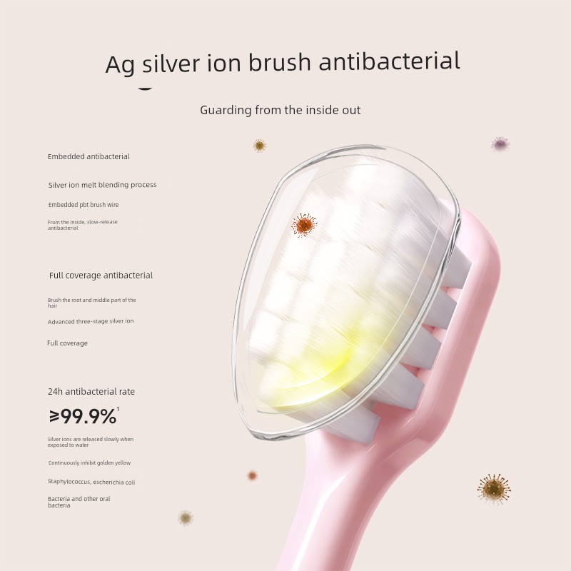 Inghen Cloud Soft Antibacterial Gum-Protecting Soft Bristle Toothbrush with Ultra-Fine Bristles, Wide Head, Anti-Slip Design, Specially Designed for — 2