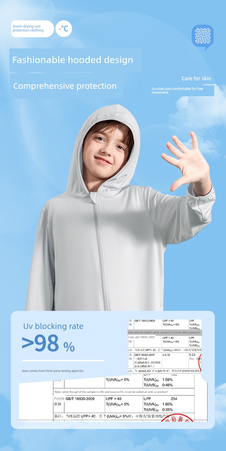Jeanswest Children's Clothing 2026 New Boys' Sun Protection Clothing Ice Silk Children's Sun Protection Jacket Summer Wear Upf100+ — 8